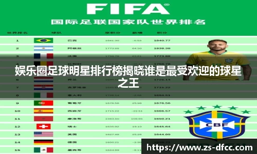 娱乐圈足球明星排行榜揭晓谁是最受欢迎的球星之王